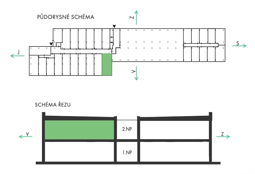Panorama-Rosice-BYT-A1-schema.jpg