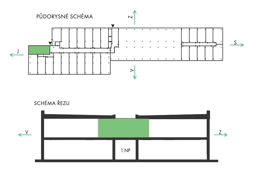 Panorama-Rosice-BYT-A11-schema.jpg