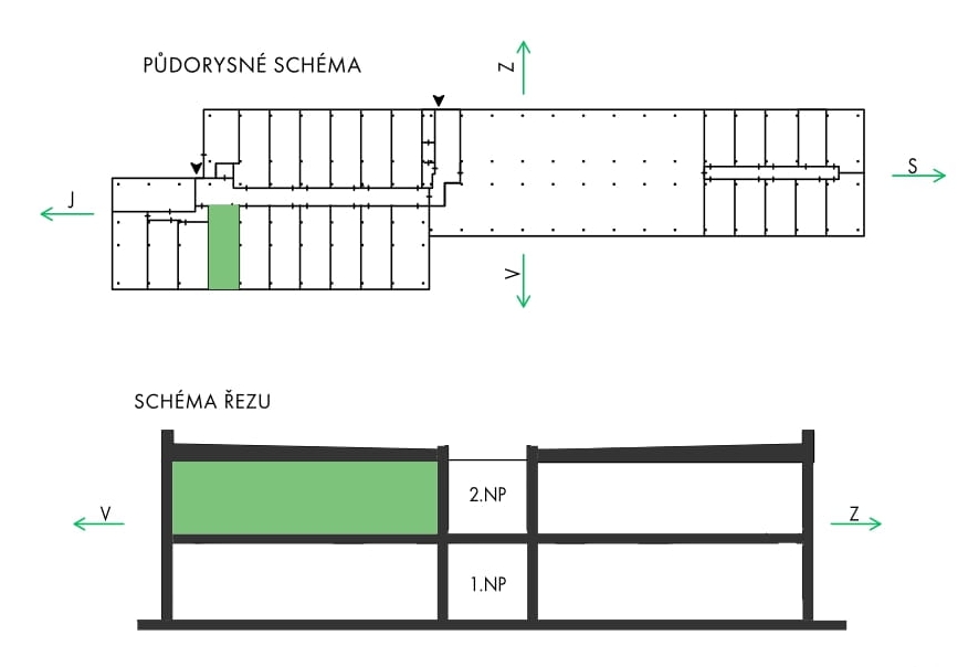 Panorama-Rosice-BYT-A7-schema.jpg