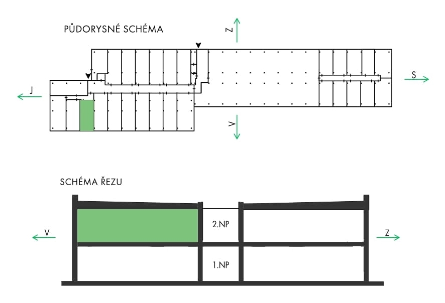 Panorama-Rosice-BYT-A8-schema.jpg