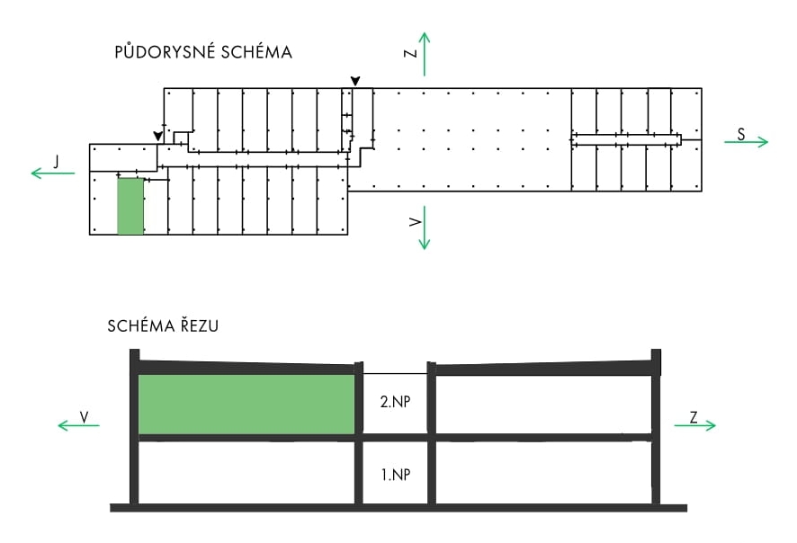 Panorama-Rosice-BYT-A9-schema.jpg